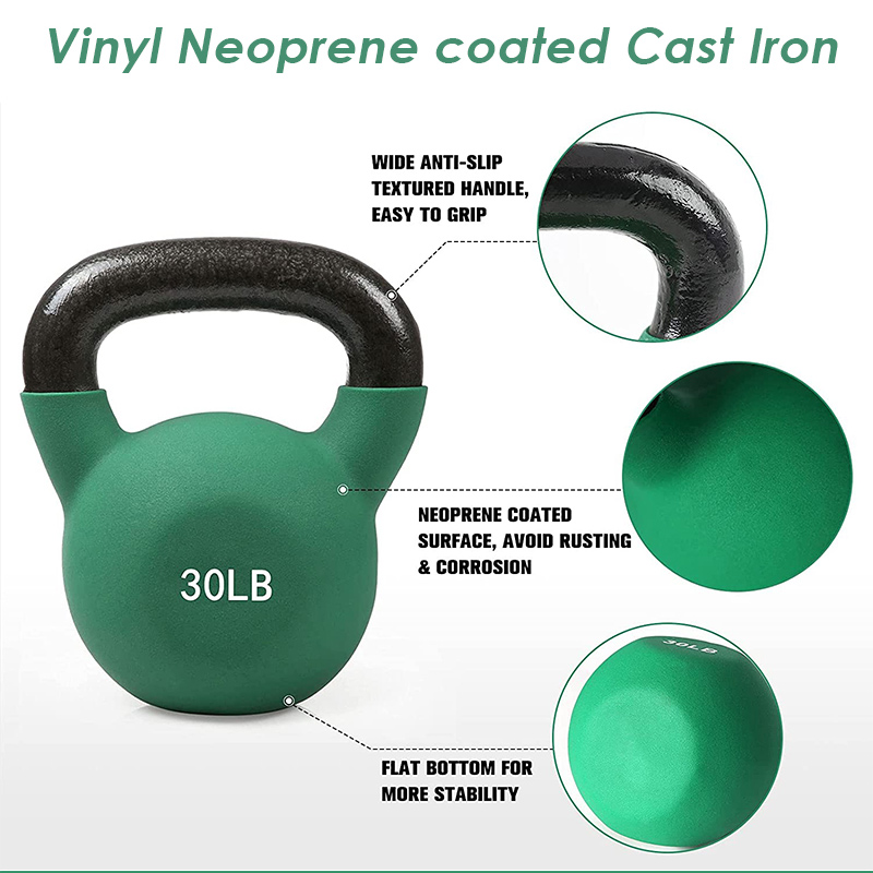 Neoprene Coated Kettlebell