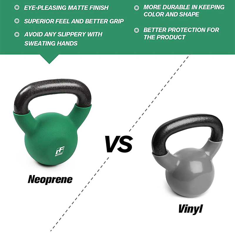Neoprene Coated Kettlebell