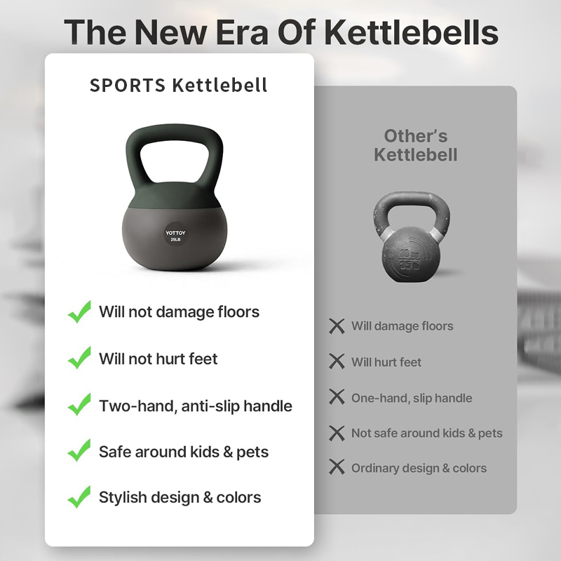 Soft Kettlebell with Cushioned Impact